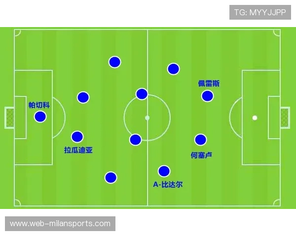 曼城或在中场引入新的压迫反抢战术模板