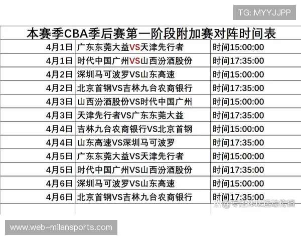 联赛季后赛赛制优化 旨在提升竞技公平性，联盟季后赛赛制