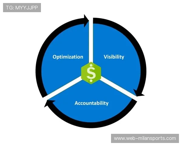 职业联赛的票务管理流程优化建议分析